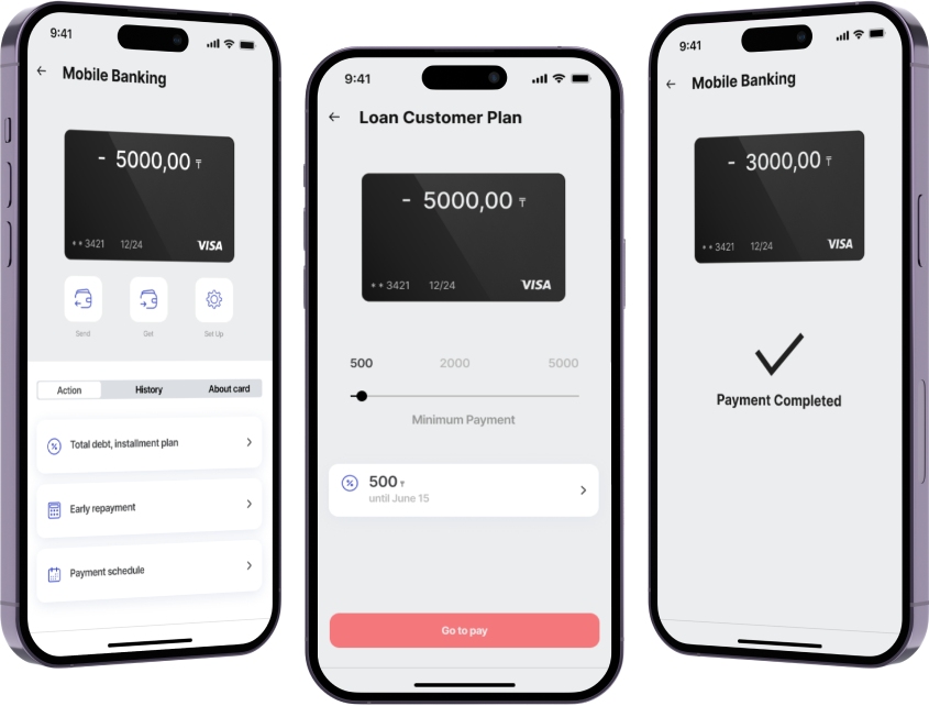 Bank Loans & Other Services