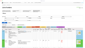 Namba Food: Admin Panel Which Help to Manage Food and Grocery Delivery.