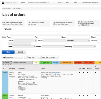 Namba Food: Admin Panel Which Help to Manage Food and Grocery Delivery.