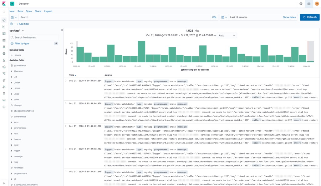 Kibana Reports Which Help to Manage SJMC Hardware in a Single Dashboard.